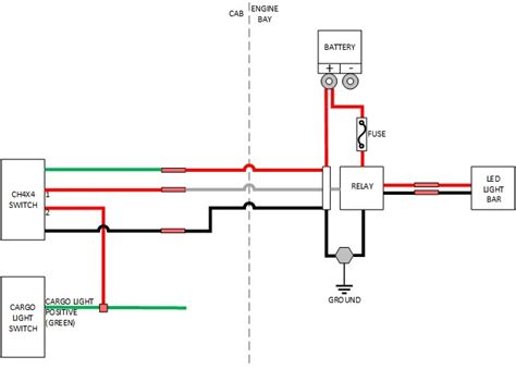 led light bar wiring diagram  utv collection faceitsaloncom