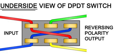reverse polarity switching dpdt switch