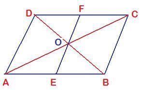 prove   straight lines joining  mid points    sides   parallelogram