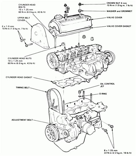 dz engine harness diagram diagram electrical wiring diagram automotive mechanic