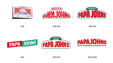 ¿qué Cambia En El Nuevo Logo De Papa John S
