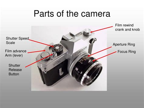 camera basics powerpoint    id
