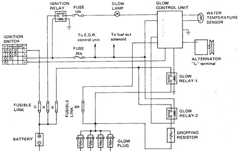 repair guides diesel fuel system glow plug system autozonecom