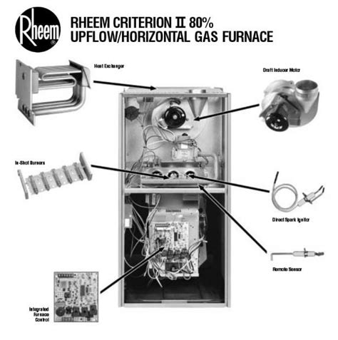 rheem criterion gas furnace manual