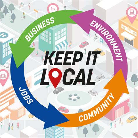 ways  support local business notetop office solutions