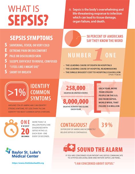 sepsis   spot  symptoms st lukes health st lukes health