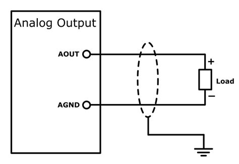 plc analog signals wiring techniques plc wiring plc circuits  xxx hot girl
