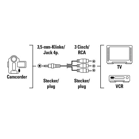 mm  rca wiring diagram   rca male     mm stereo female  cable
