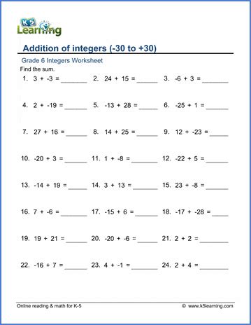 math worksheets  integers