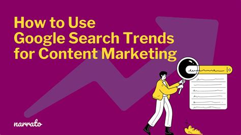 google search trends   support  content strategy