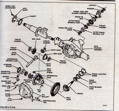 dodge dana  front axle parts diagram westernscapes