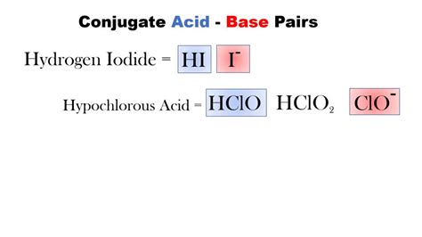conjugate acid base pairs listed  solvedlib