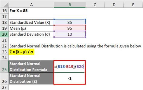 standard normal distribution formula calculator excel template