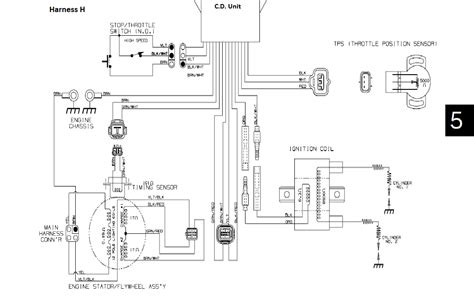 rhino  wiring diagram schematic