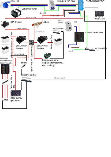 electric breaker wiring diagram single phase distribution board wiring diagram  electrical
