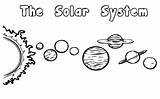 Solar System Coloring Pages Kids Print Sheets Planet Printable Planets Colouring Color Pdf Kindergarten Nature Worksheets Space Educational Craft Resources sketch template