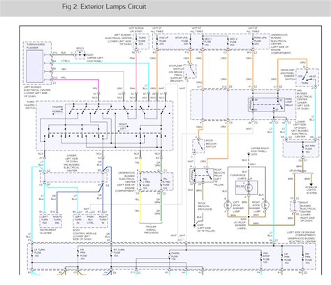 tail light wiring diagram   chevy silverado wiring digital  schematic