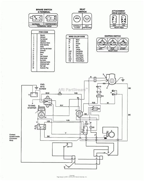 troy bilt bronco wiring diagram wiring diagram
