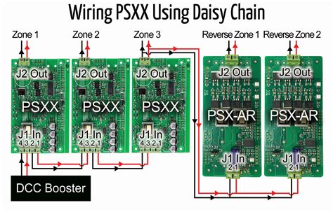 dcc specialties psxx  power shield circuit breaker  block