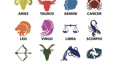 todays horoscope dec