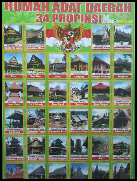 gambar rumah adat semua provinsi terbaru