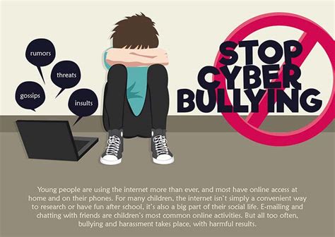 cyber bullying infographics bullying