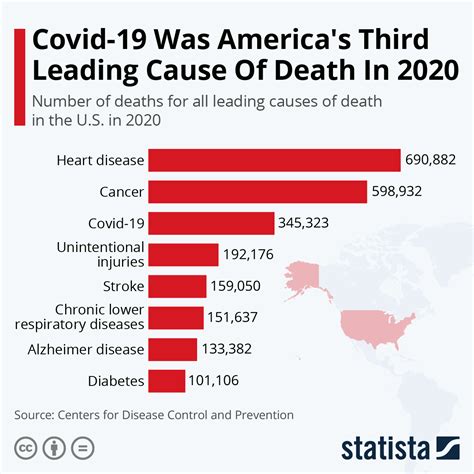 covid   americas  leading   death   jewish business news
