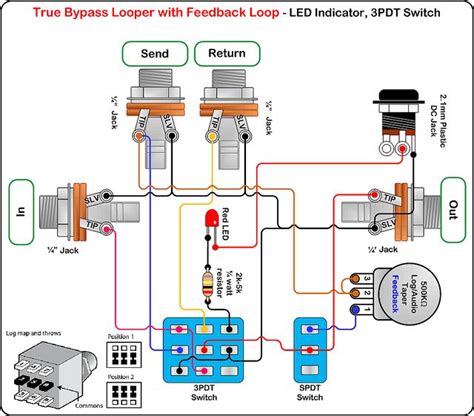 looper guitar pedal wiring diagram lifestarring ellieandeve stuffwelove