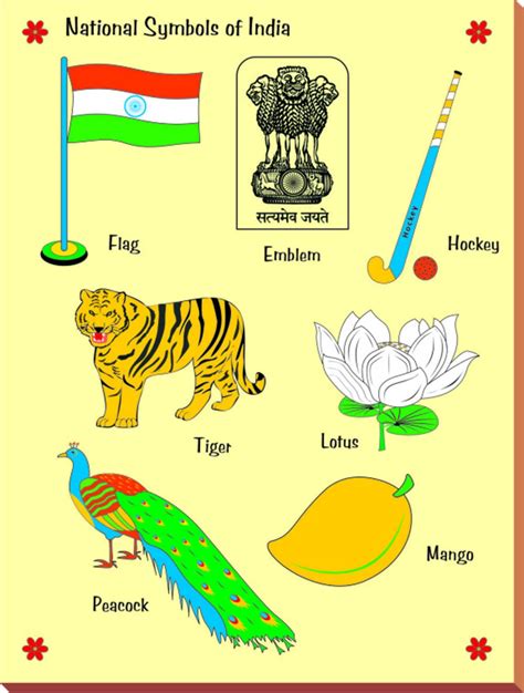 national symbols printables yahoo india image search results national symbols united states