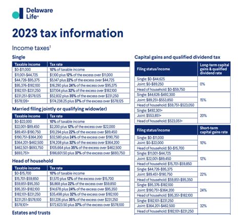 delaware tax rebate  printable rebate form