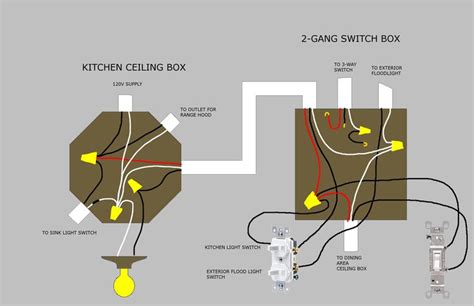 unique  gang intermediate light switch wiring diagram   switch light switch wiring