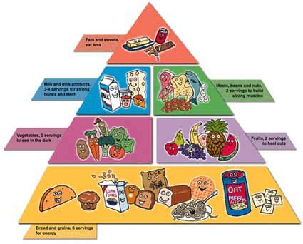 healthy junk food alternatives  kids