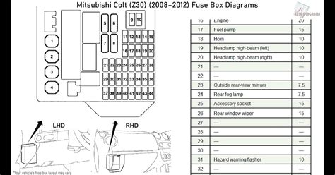 mitsubishi pajero  wiring diagram diagram ear