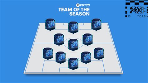 fifa  tots team   season leaks release   confirmed