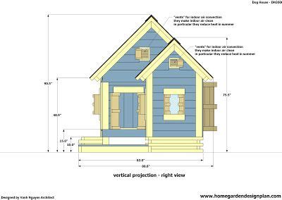 home garden plans november  home design software  dog house plans insulated dog house