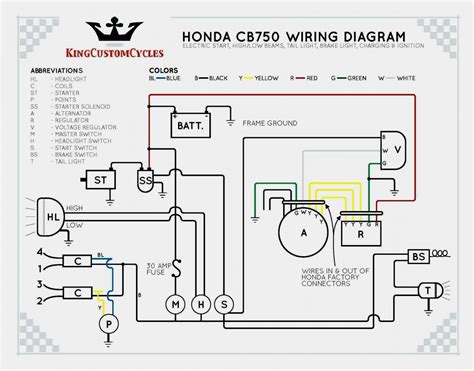 wiring diagram ignition switch harley davidson manual  books harley davidson ignition