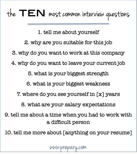 post covers   answer    common interview questions   job interview