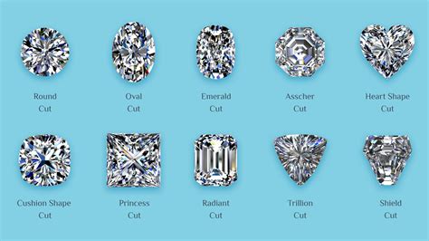 glittering guide    diamond cuts  rings ayaani