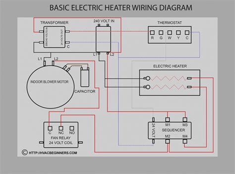 goodman electric furnace sequencer wiring diagram wiring diagram heat sequencer wiring