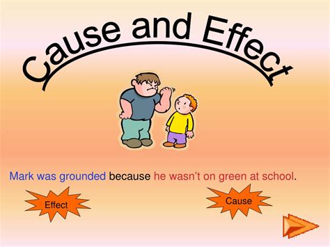 materi   effect   effect powerpoint worksheets teaching resources tpt