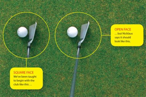 what is open face golf club