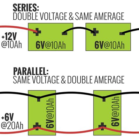 parallel  series battery connections