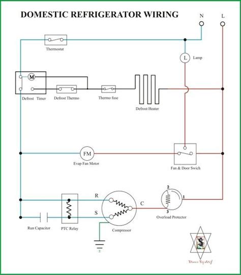 fast link  book walk  freezer wiring diagram
