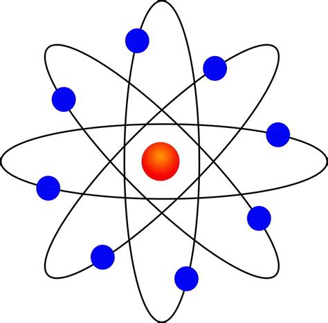 introduzir  imagem explique  modelo atomico de bohr brthptnganamsteduvn