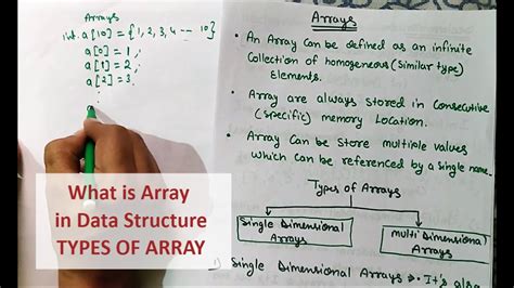 array type  array  data structure youtube