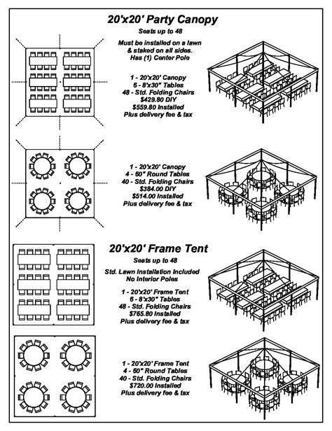 frame tent layout