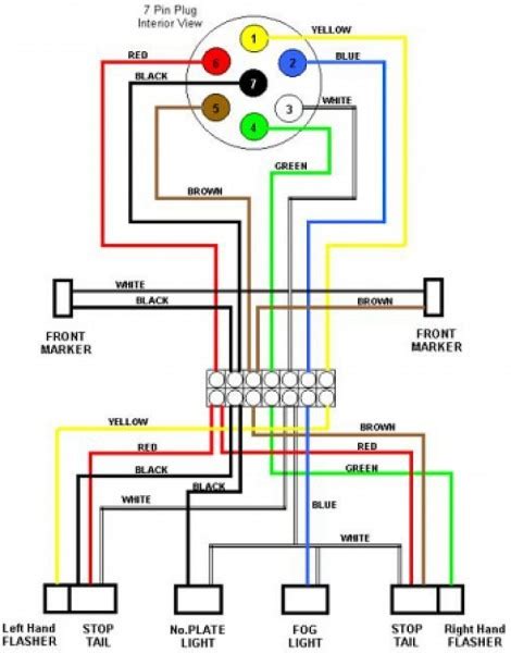 wiring harness diagram