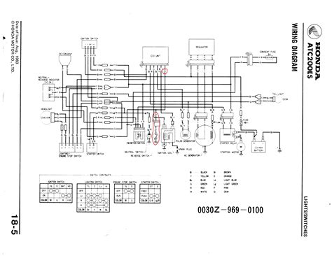 honda  fourtrax wiring schematic wiring diagram