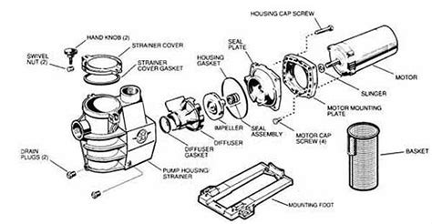 mypool hayward max flo pump parts diagram
