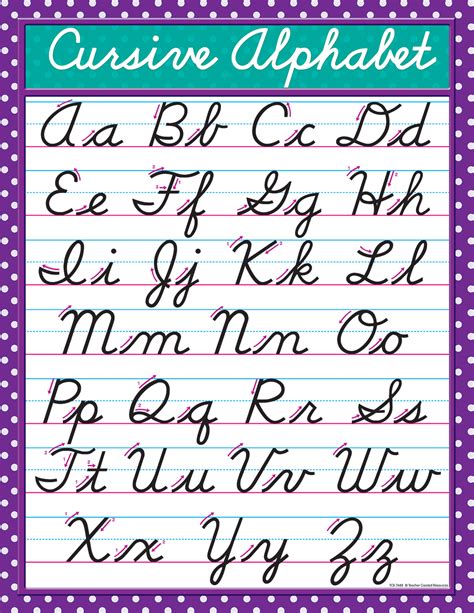 cursive alphabet chart  teachers trunk